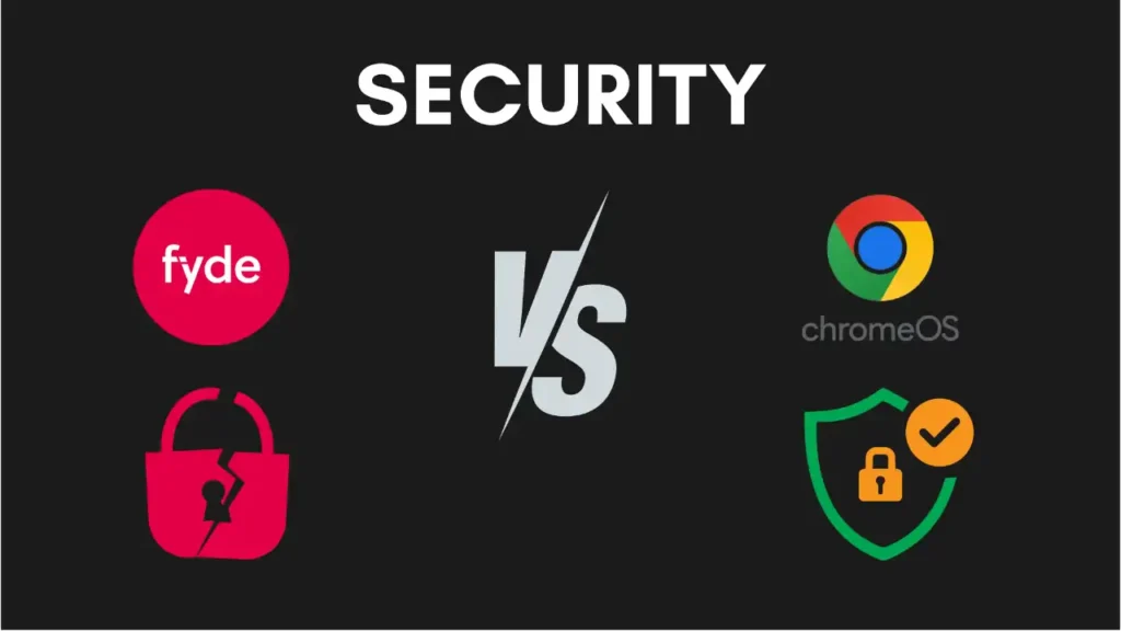 Security of FydeOS vs Chrome OS