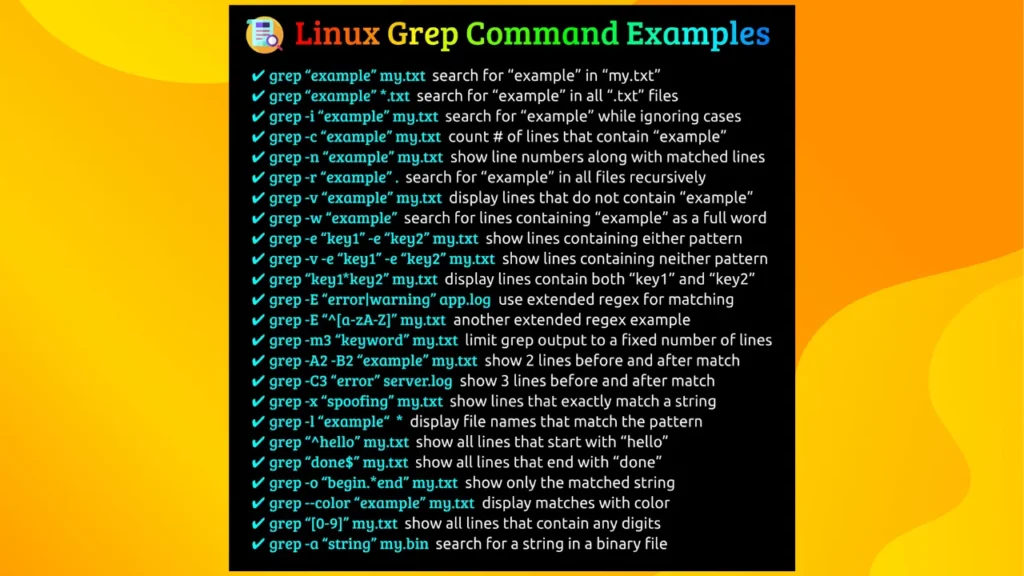 Examples of Using the Grep Command in Linux